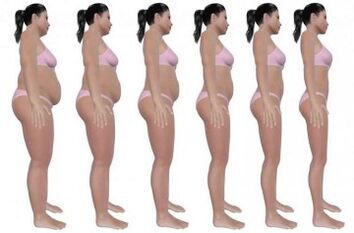 soļi vēdera tauku zaudēšanai ar vingrinājumiem